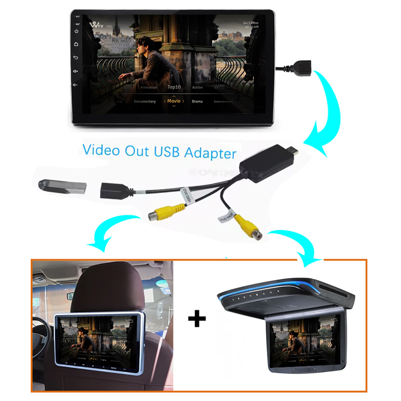 Kenvox Android USBビデオ出力RCAラインケ - Hdmi Cable のレビューと価格