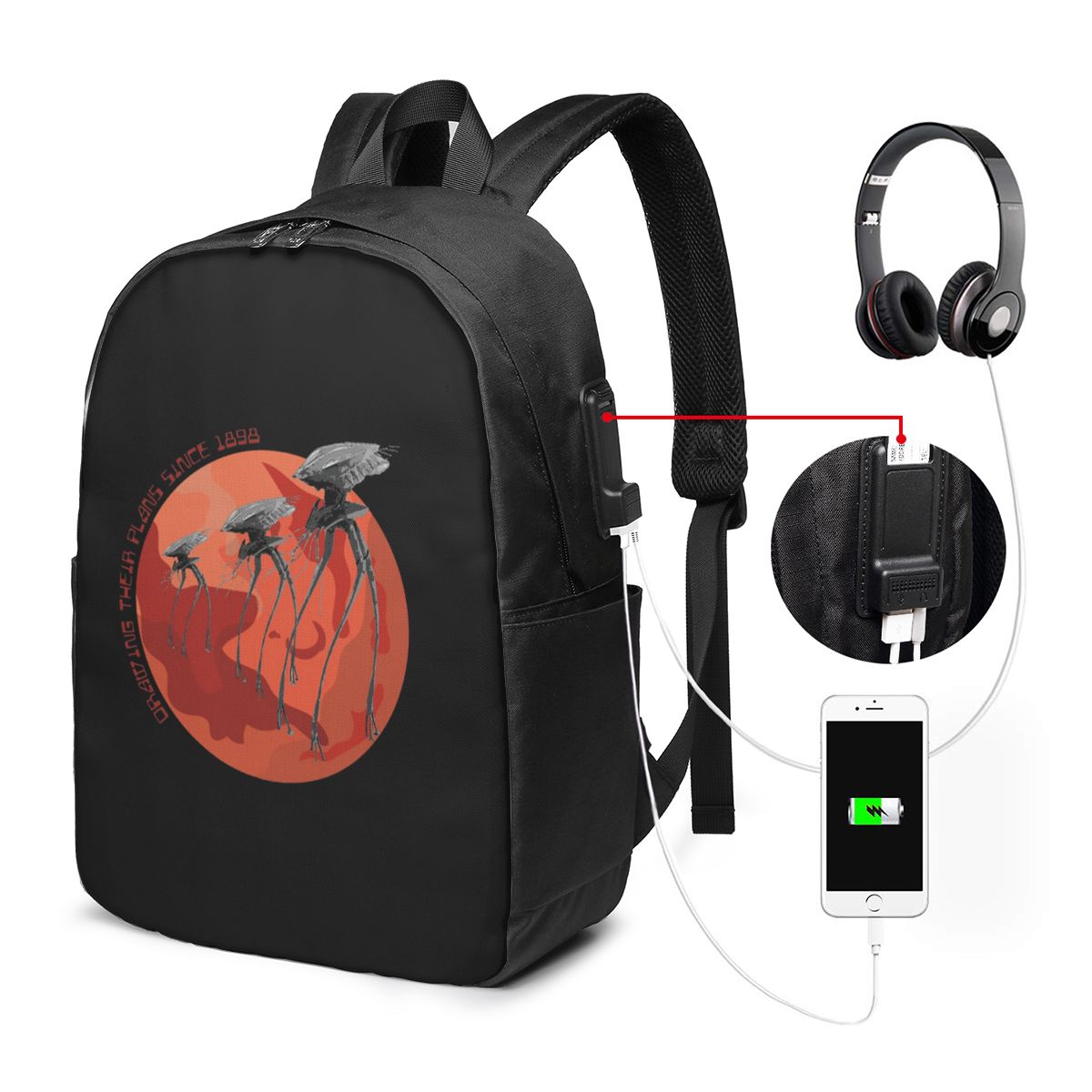 1898年以来の「世界の戦争」の計画図が描かれたバックパック - Laptop Bag のレビューと価格